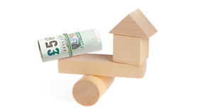Financial costs